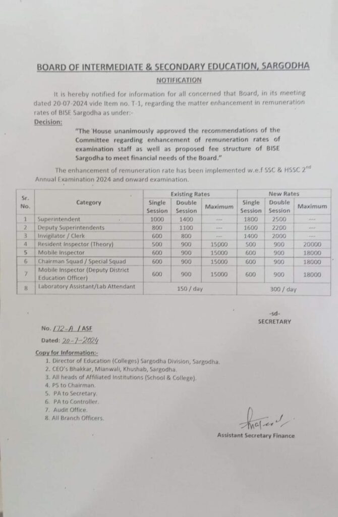 New Remuneration Rates (Effective from SSC & HSSC 2 Annual Examination 2024 and onwards)