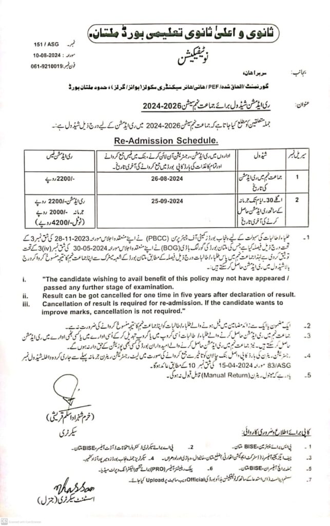 Re-Admission Schedule for Class 9th