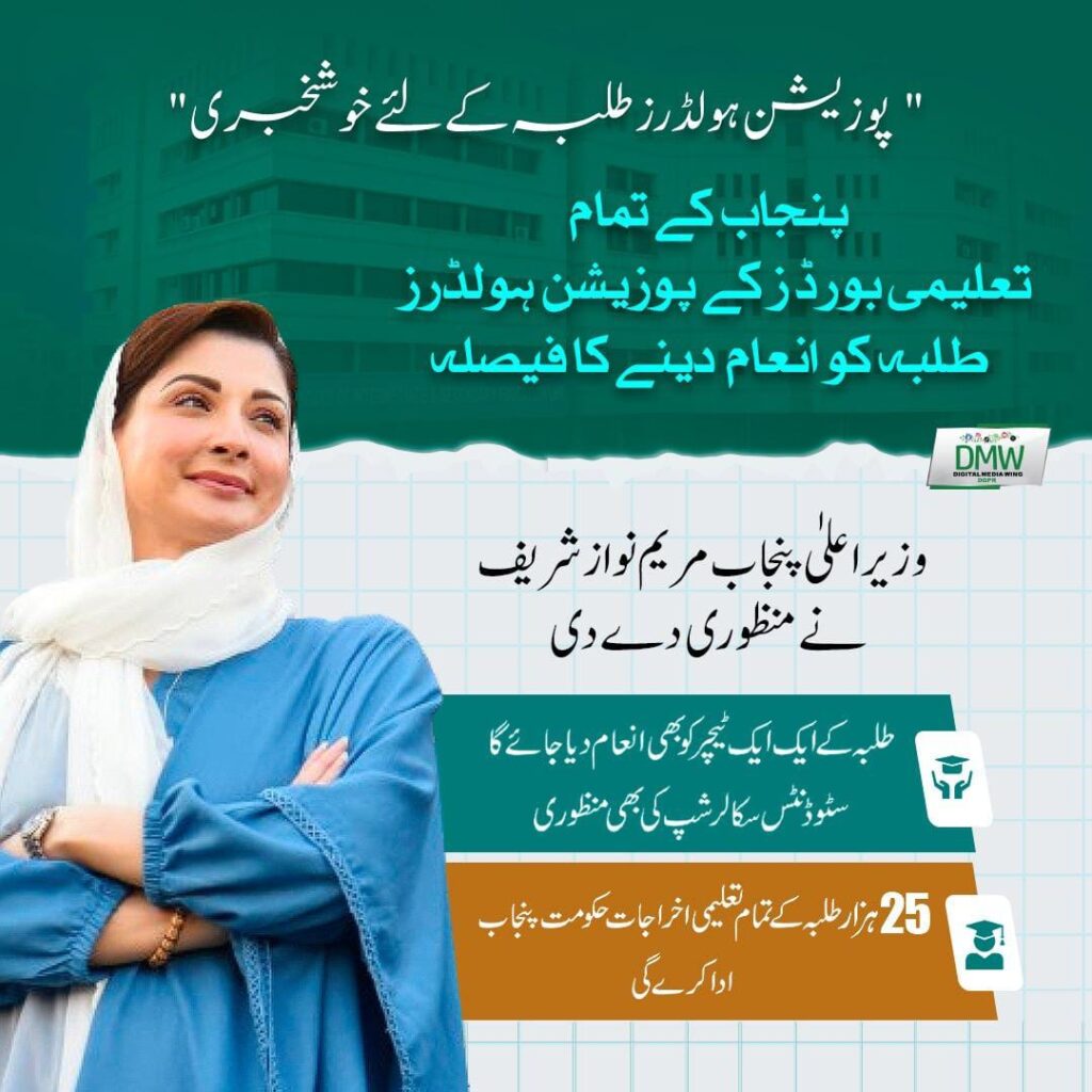 Good News for Position Holders Students: Punjab CM Maryam Nawaz Sharif's Important Announcements