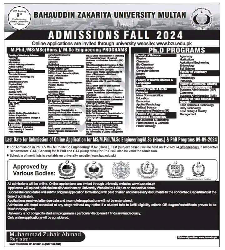 Bahauddin Zakariya University Multan: Admissions Fall 2024