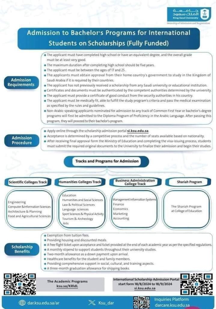 Admission to Bachelor's Programs for International Students on Scholarships (Fully Funded) at King Saud University