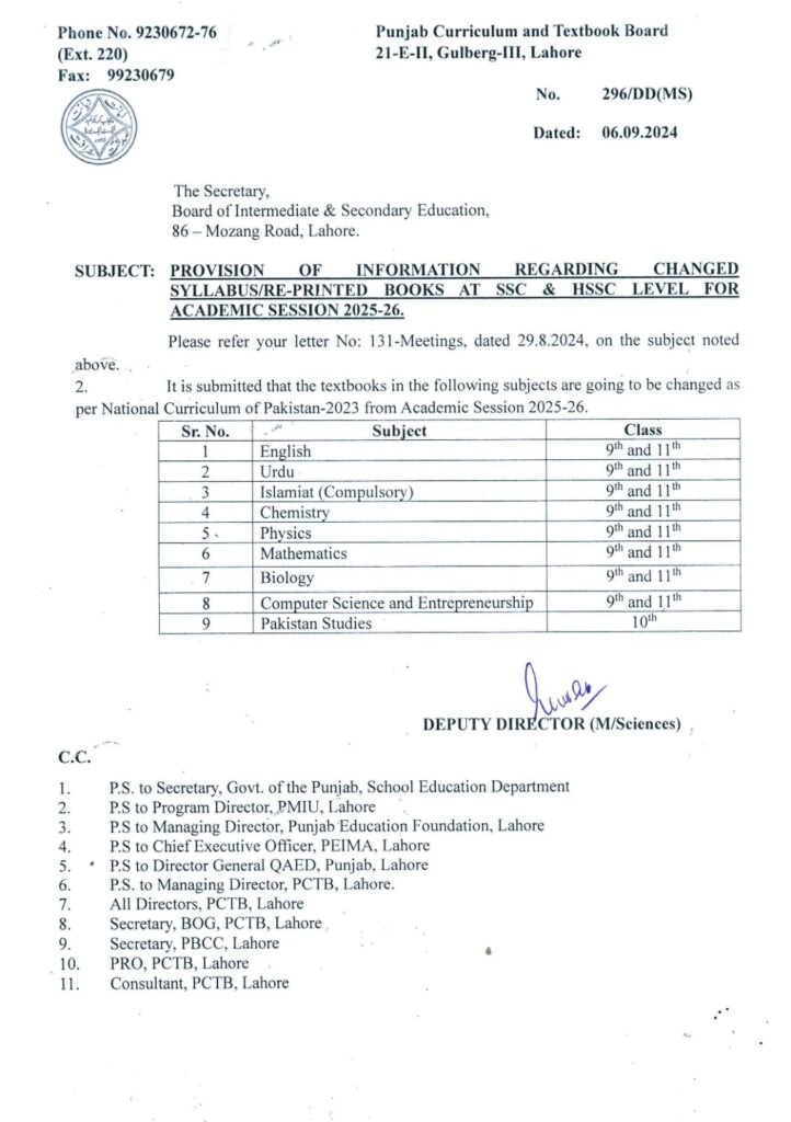 Decision to change all books of class 9th and 11th