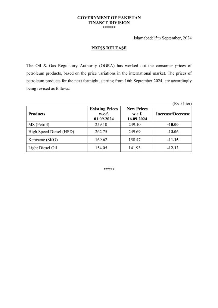 Pakistan Government Decreases Petroleum Prices 16 September 2024