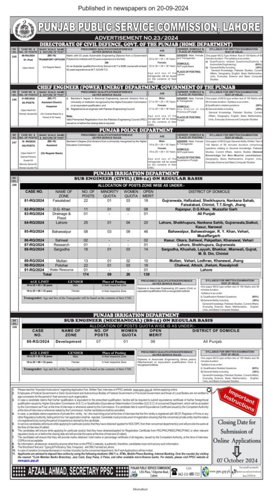 Punjab Public Service Commission (PPSC) Advertisement No. 23/2024