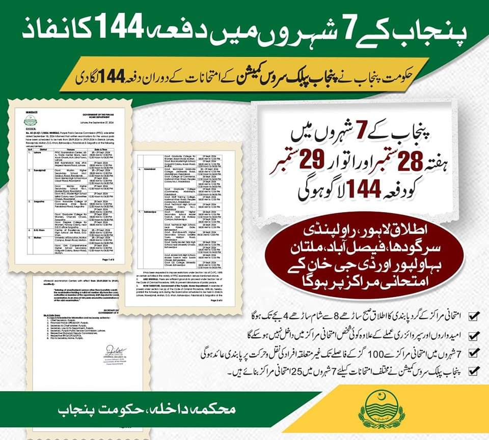 Punjab Imposes Section 144 in 7 Cities During PPSC Exams