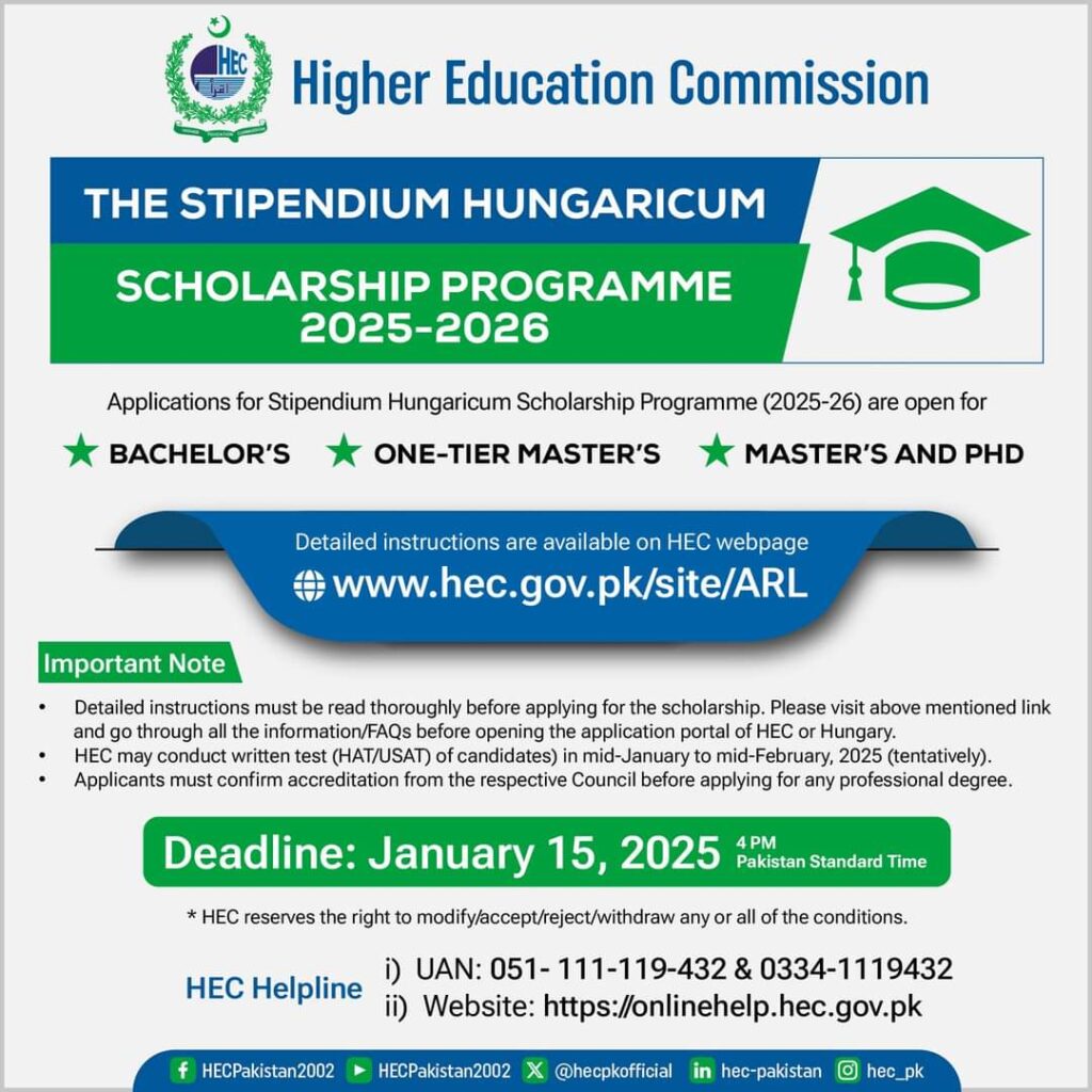 Scholarships for Study in Hungary