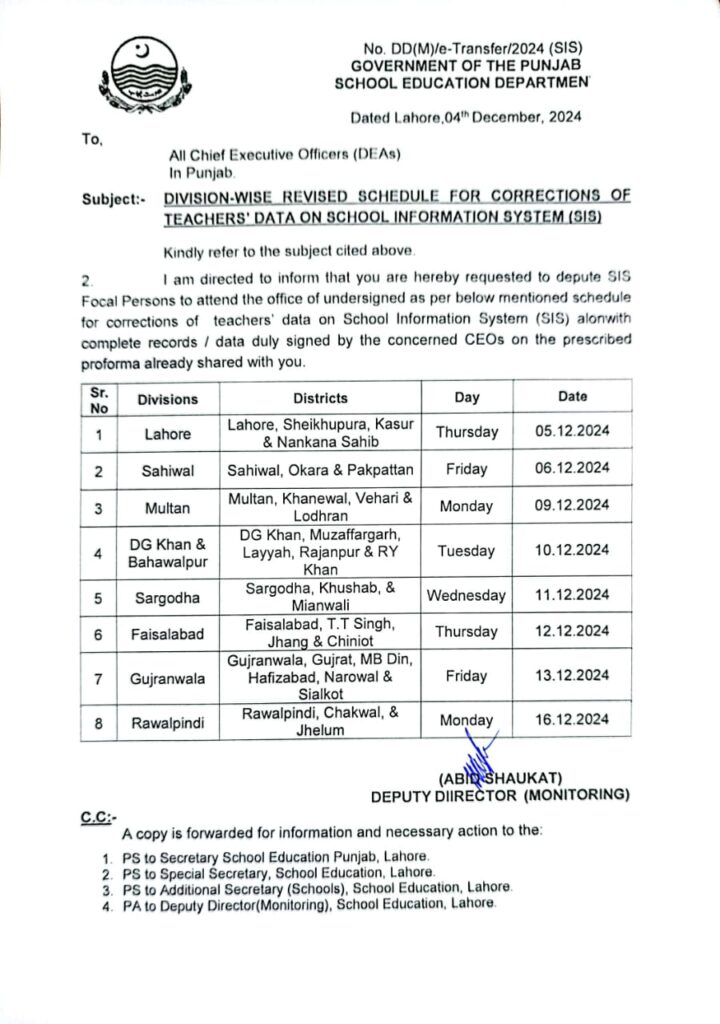 Revised Schedule for Corrections of Teachers' Data on School Information System (SIS)