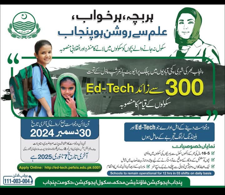 The Rise of EdTech in Pakistan: Challenges and Opportunities