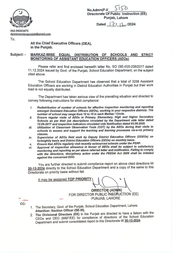 Equal Distribution of Schools and Strict Monitoring of Assistant Education Officers (AEOs)