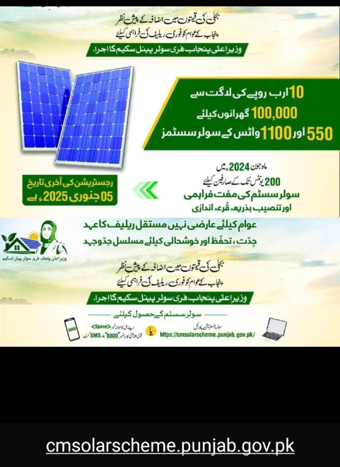 Punjab Free Solar Panel Scheme: Empowering Households with Clean Energy